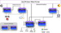 Thumbnail for version as of 09:42, 21 September 2026