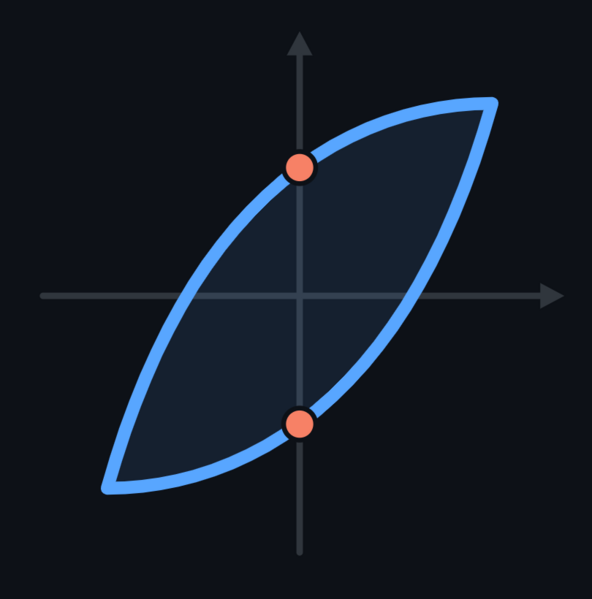 File:Rem-avatar.png